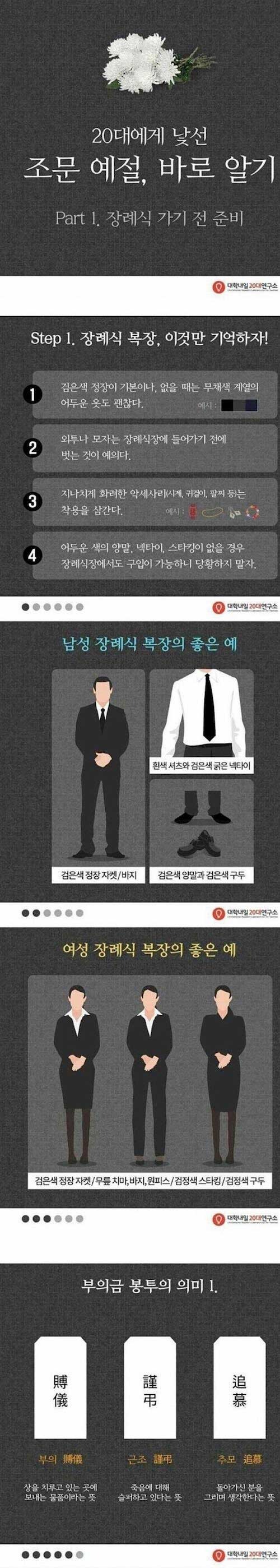 20190611080006_조문예절 바로알기-1-[조문-예절-꿀팁-자료실].jpg